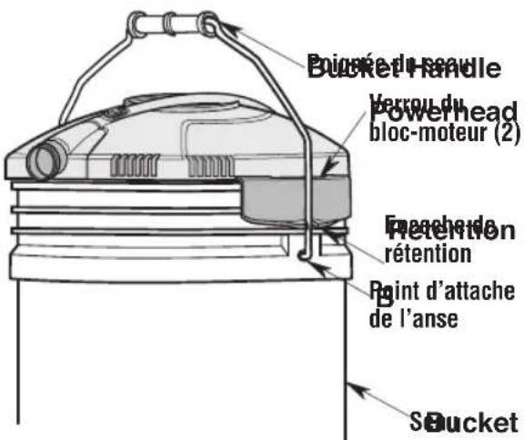 Craftsman CMXEVBE17678 - Montage du bloc-moteur (Figs. E &amp; F) - 2