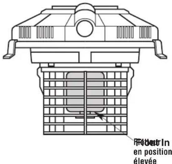 Craftsman CMXEVBE17678 - AVERTISSEMENT : - 1