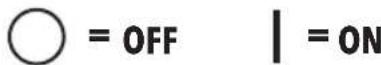 Craftsman CMXEVBE17678 - ON/OFF Switch (Fig. K) - 1