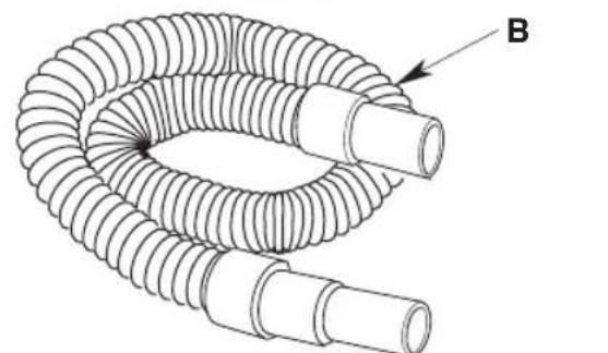 Craftsman CMXEVBE17678 - CARTON CONTENTS (Fig. D) - 2