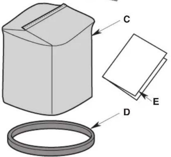 Craftsman CMXEVBE17678 - CARTON CONTENTS (Fig. D) - 3