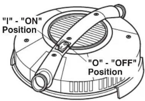 Craftsman CMXEVBE17678 - ON/OFF Switch (Fig. K) - 2