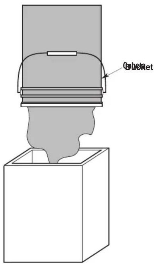 Craftsman CMXEVBE17678 - ADVERTENCIA: - 1