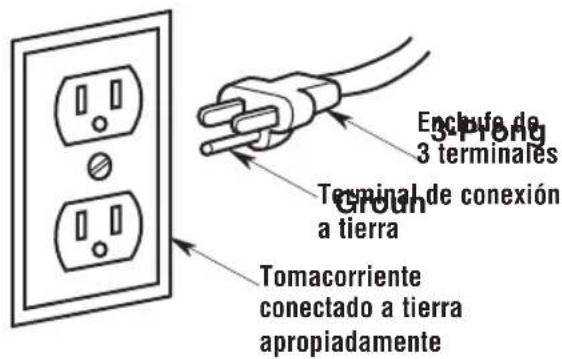 Craftsman CMXEVBE17678 - INSTRUCCIONES DE CONEXión A TIERRA - 1