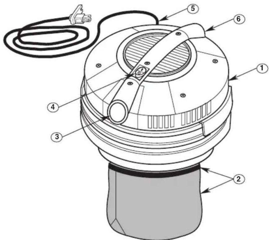 Craftsman CMXEVBE17678 - Définitions : Termes et symboles d'alertes de sécurité - 1