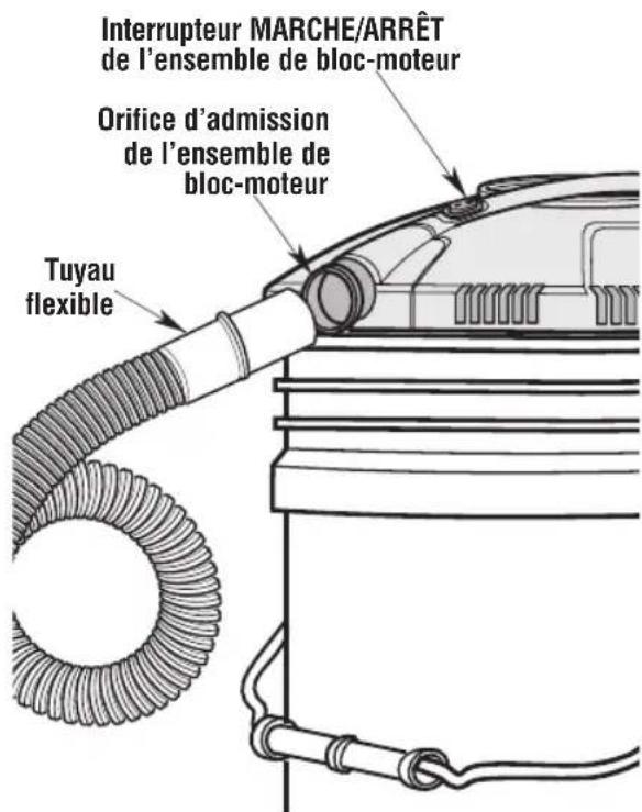 Craftsman CMXEVBE17678 - Insertion du tuyau (Fig. H) - 1