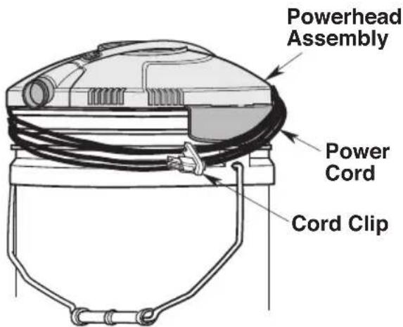 Craftsman CMXEVBE17678 - Power Cord Storage (Fig. I) - 1