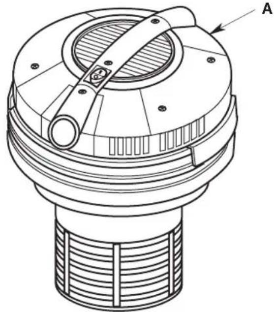 Craftsman CMXEVBE17678 - CONTENIDO DE LA CAJA DE CARTON (Fig. D) - 1