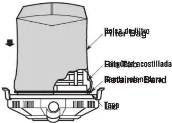 Craftsman CMXEVBE17678 - Remoción y reemplazo la Bolsa del filtro (Fig. P) - 2