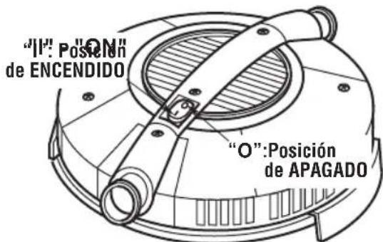 Craftsman CMXEVBE17678 - Interruptor de ENCENDIDO y APAGADO (Fig. K) - 2