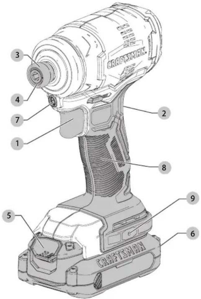 Craftsman CMCF810C1 - Definiciones: Simbolos y Palabras de Alerta de Seguidad - 1