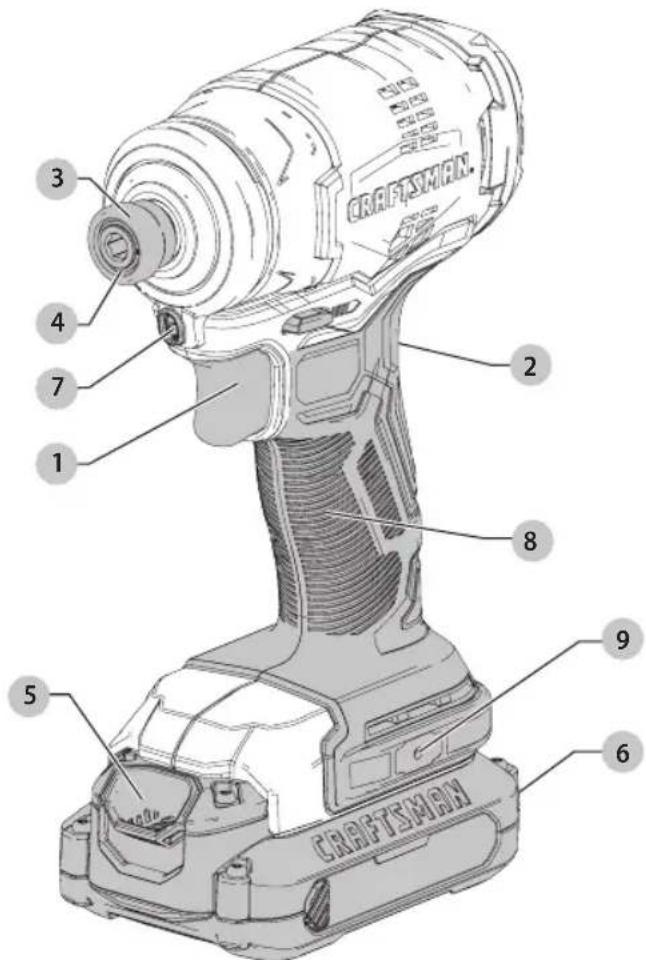 Craftsman CMCF810C1 - Définitions : symboles et termes d'alarmes sécurité - 1