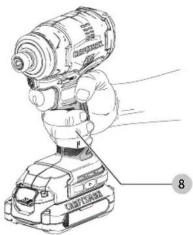 Craftsman CMCF810C1 - Proper Hand Position (Fig. E) - 1