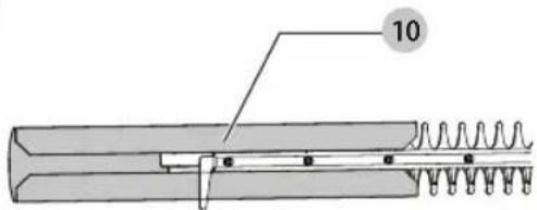 Craftsman CMEHTS824 - Lubricación (Fig. N) - 1