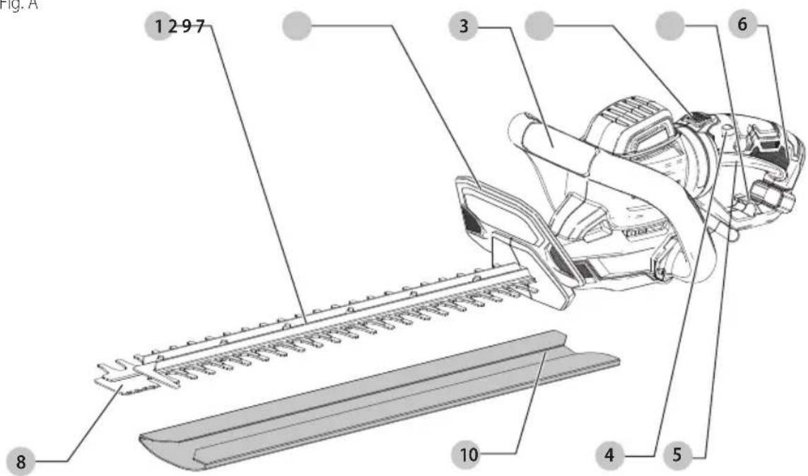 Craftsman CMEHTS824 - Definitions: Safety Alert Symbols and Words - 1