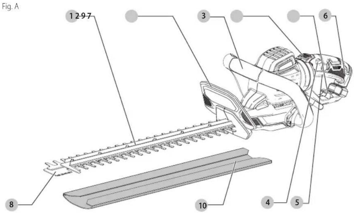 Craftsman CMEHTS824 - Définitions : symboles et termes d'alarmes sécurité - 1