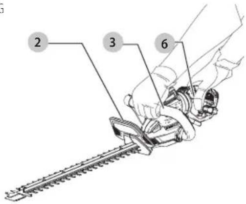Craftsman CMEHTS824 - Proper Hand Position (Fig. G) - 1