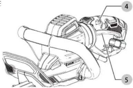 Craftsman CMEHTS824 - To Turn the Tool ON (Fig. E) - 2