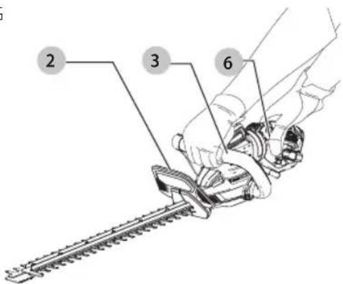 Craftsman CMEHTS824 - Position correcte des mains (Fig. G) - 1