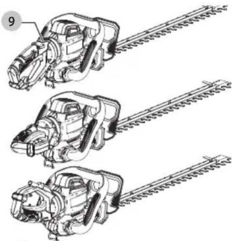 Craftsman CMEHTS824 - Rotating the Rear Handle (Fig. F) - 1