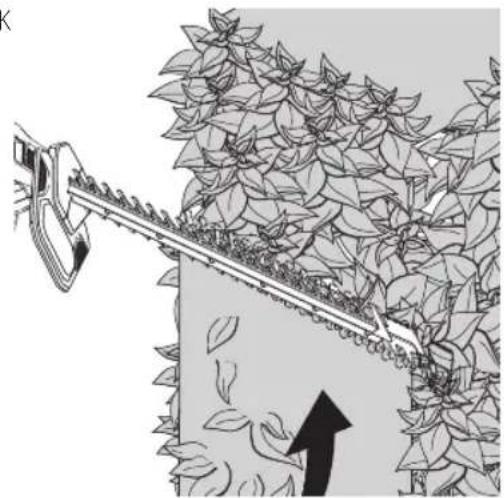 Craftsman CMEHTS824 - Side Trimming Hedges (Fig. K) - 1