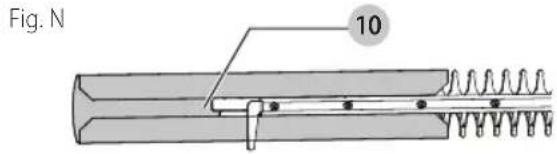 Craftsman CMEHTS824 - Graissage de la lame (Fig. N) - 1