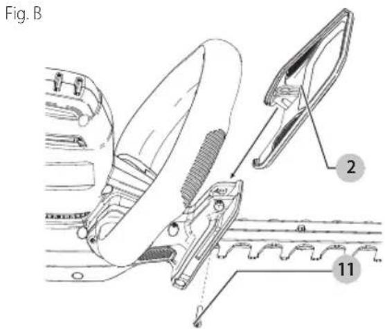 Craftsman CMEHTS824 - Conexión de Protección a Podadora (Fig. B) - 1