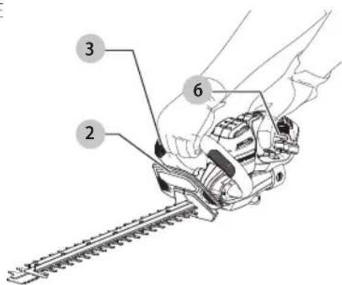 Technical diagram of a hand operating a rail track with numbered components labeled 2, 3, and 6.