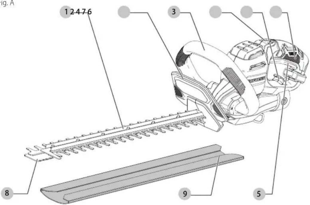 12476 3 8 9 5 Fig. A