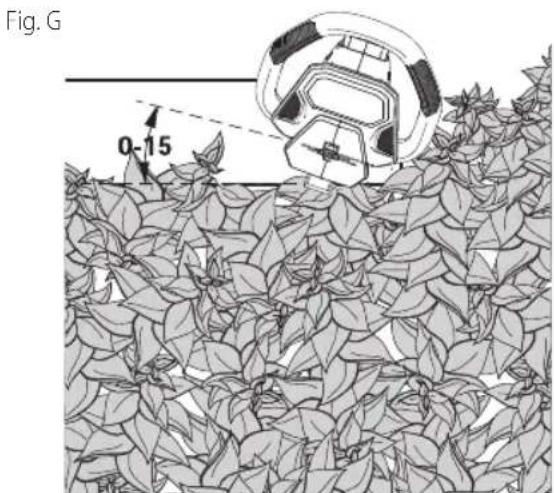 Fig. G 0-15