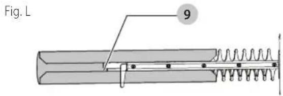 Fig. L 9