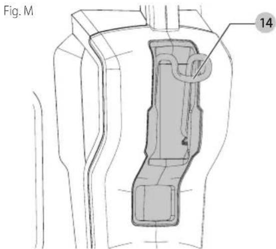 Fig. M 14