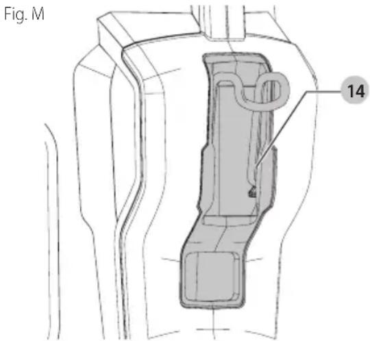 Fig. M 14