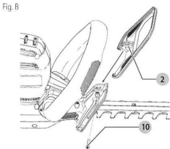 Fig. B 2 10