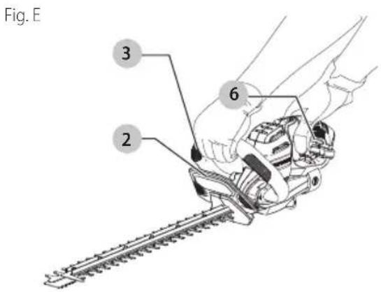 Fig. E 3 2 6