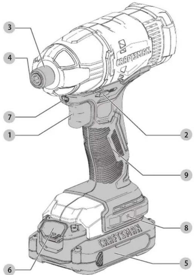Craftsman CMCF800C2 - 1