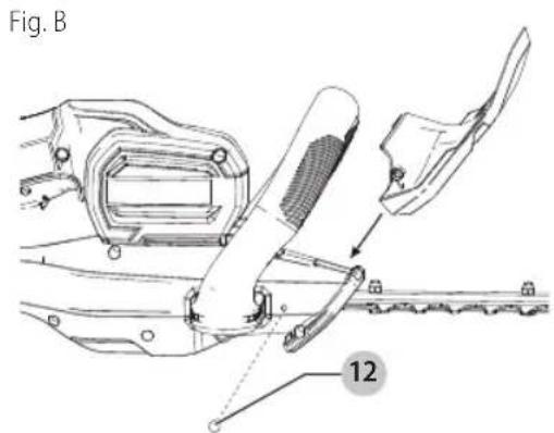 Fig. B 12