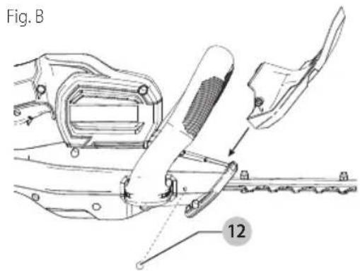 Fig. B 12
