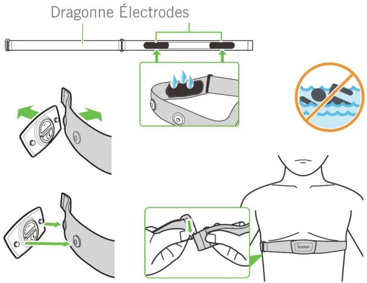 Bryton Rider S500 - Installation de la sangle de fréquence cardiaque (Optionnelle) - 1