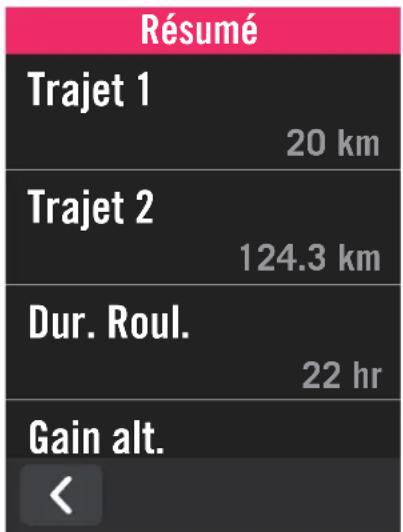 Bryton Rider S500 - Résumé - 1
