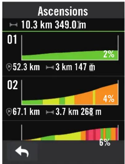 Bryton Rider S500 - Climb Challenge - 4