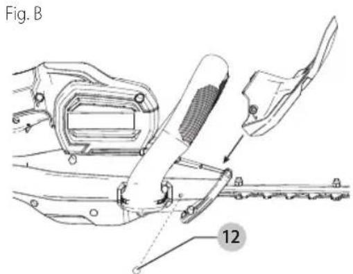 Fig. B 12