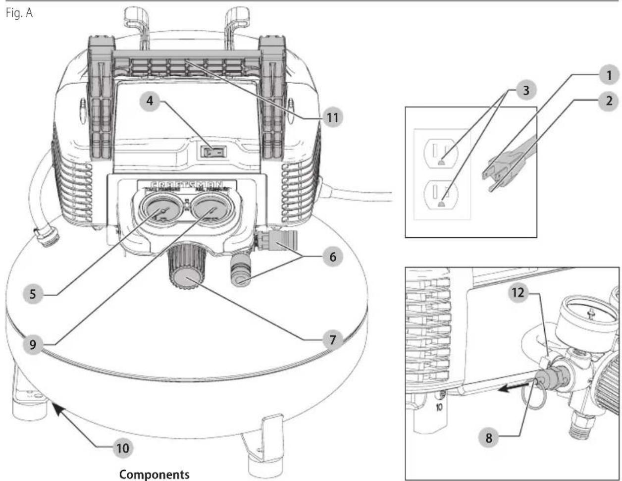 Craftsman CMEC6150 - Definiciones: Símbolos y palabras de alerta de seguridad - 1
