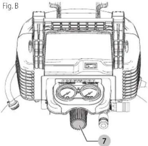 Craftsman CMEC6150 - Before Each Start-Up - 1