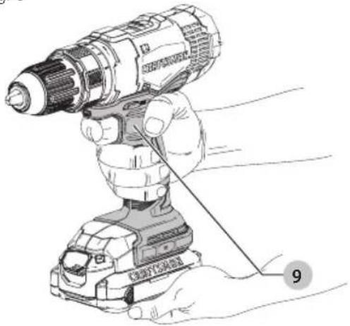 Craftsman CMCD701C2 - Proper Hand Position (Fig. C) - 1