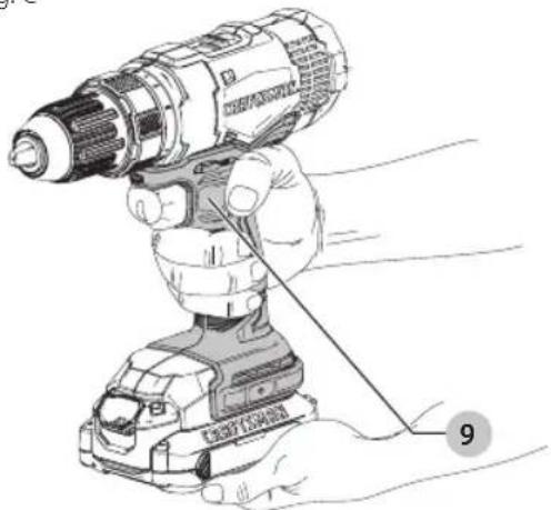 Craftsman CMCD701C2 - Posición Adecuada de las Manos (Fig. C) - 1