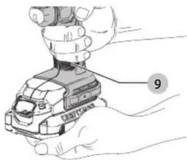Craftsman CMCF800C1 - Proper Hand Position (Fig. E) - 1