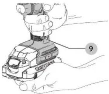 Craftsman CMCF800C1 - Position correcte des mains (Fig. E) - 1