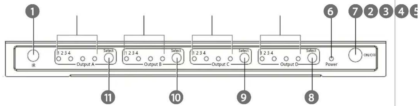 NEDIS VMAT3474AT - 2