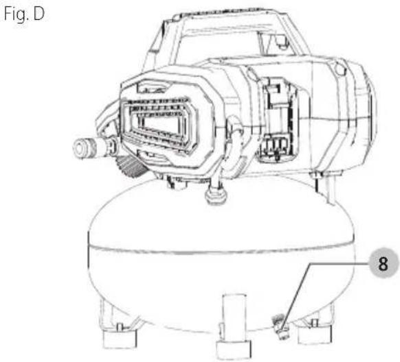 Craftsman CMCC2520M1 - To Drain Tank (Fig. A, D) - 1